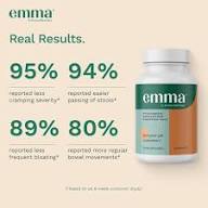 Emma Dr Endorsed Constipation Relief Supplement Gas and Bloating Support Digestive Health