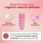 Women’s Vaginal Probiotic Supplement – pH Balance & Digestive Support with Prebiotics – 60 Capsules